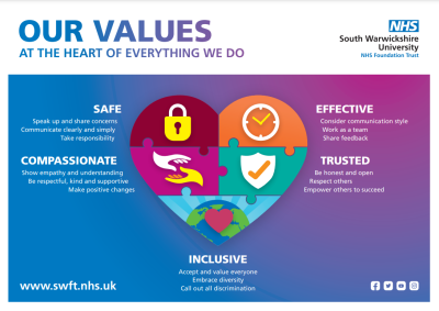 Poster showing our values at the heart of everything we do