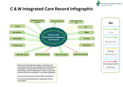 CWICR_Infographic_-_May_2024.png